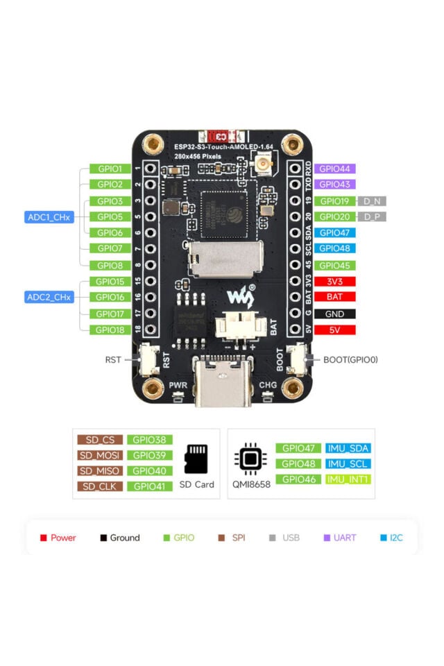 ESP32-S3 1.64'' AMOLED Dokunmatik Ekranlı Geliştirme Kartı - Wi-Fi ve Bluetooth